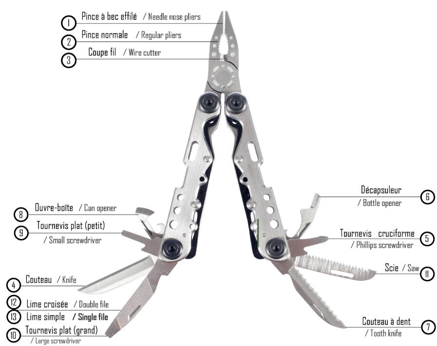 Pince Multifonction "GM-OUTILS" en Acier Inoxydable